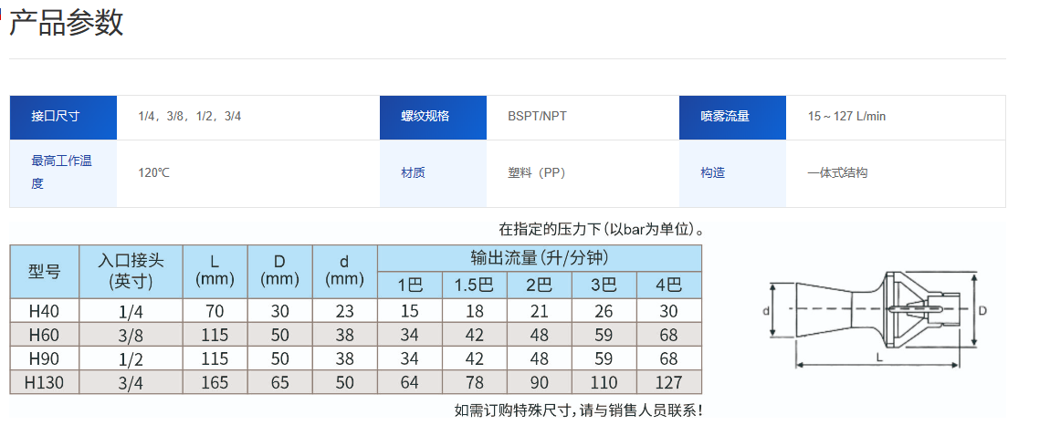 PP混合搅拌喷嘴
