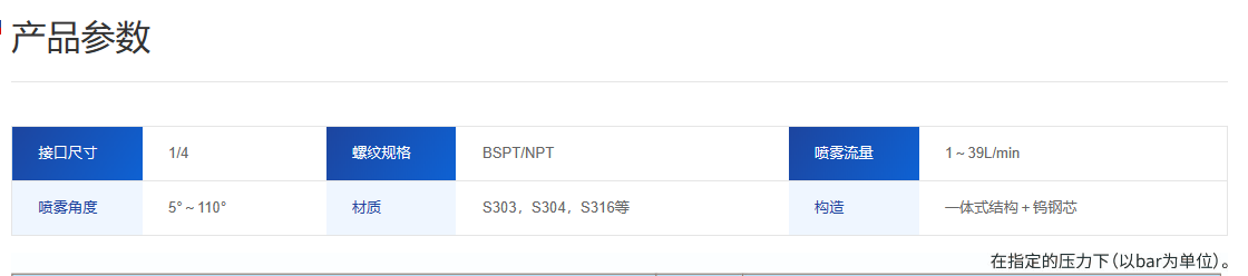 碳化钨镶嵌扇形喷嘴