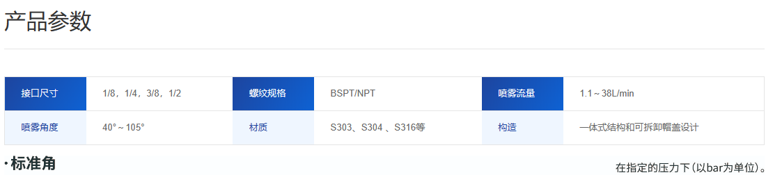 方型实心锥喷嘴